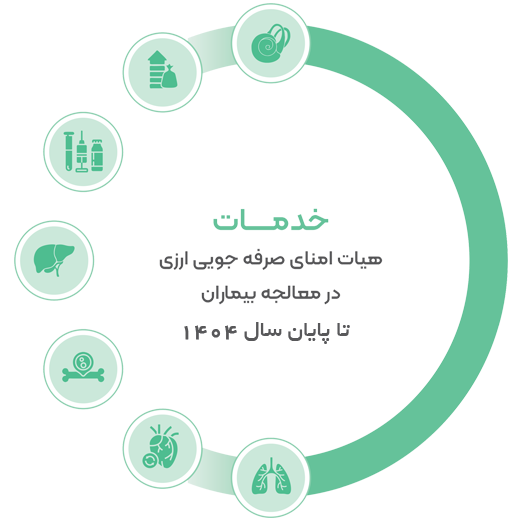 خدمات